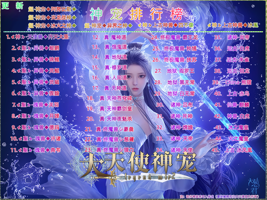Y8-109天使神宠-神技-单职业-全屏火墙-耐玩抗造-幸运神宠-耐玩-带开区网站